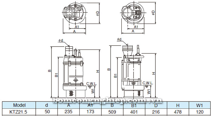 Bảng thông số chi tiết kích thước của bơm chìm Tsurumi KTZ 21.5