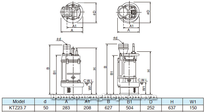 Bảng thông số chi tiết kích thước của bơm chìm Tsurumi KTZ 23.7