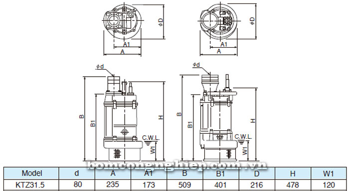 Bảng thông số chi tiết kích thước của bơm chìm Tsurumi KTZ 31.5