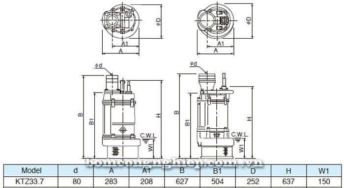 Bảng thông số chi tiết kích thước của bơm chìm Tsurumi KTZ 33.7