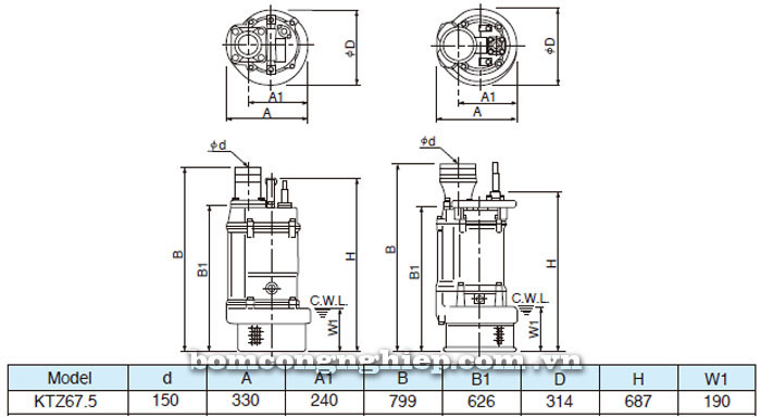 Bảng thông số chi tiết kích thước của bơm chìm Tsurumi KTZ 67.5
