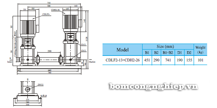 Bảng th&ocirc;ng số kỹ thuật chi tiết của bơm trục đứng CNP CDLF 2-13
