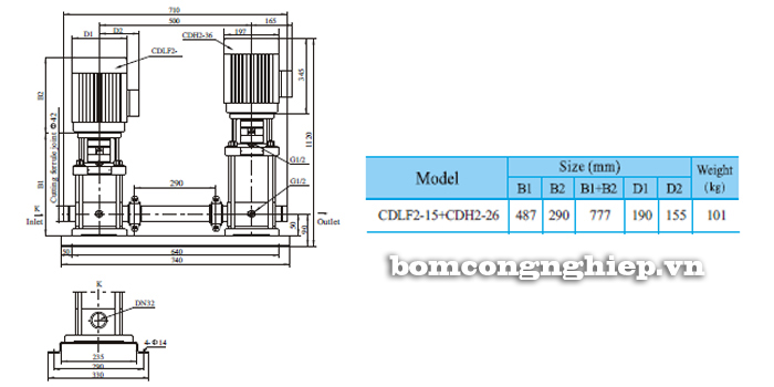 Bảng th&ocirc;ng số chi tiết k&iacute;ch thước của bơm trục đứng CNP CDLF 2-15
