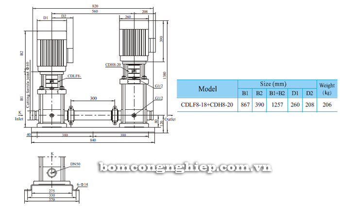 Bảng th&ocirc;ng số kỹ thuật chi tiết của bơm trục đứng CNP CDLF 8-18