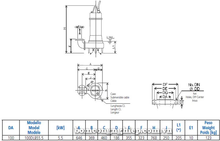 Bảng thông số chi tiết kích thước của máy bơm chìm nước thải Ebara 100DLB