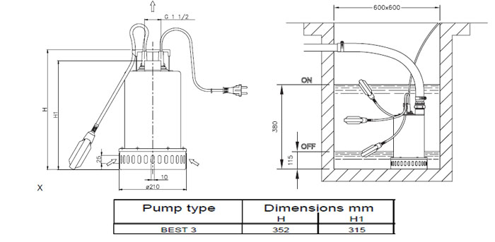 Bảng thông số chi tiế kích thước của máy bơm chìm nước thải Ebara BEST 3