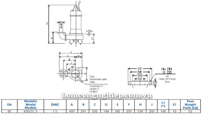 Bảng thông số chi tiết kích thước của máy bơm chìm nước thải Ebara 65DL