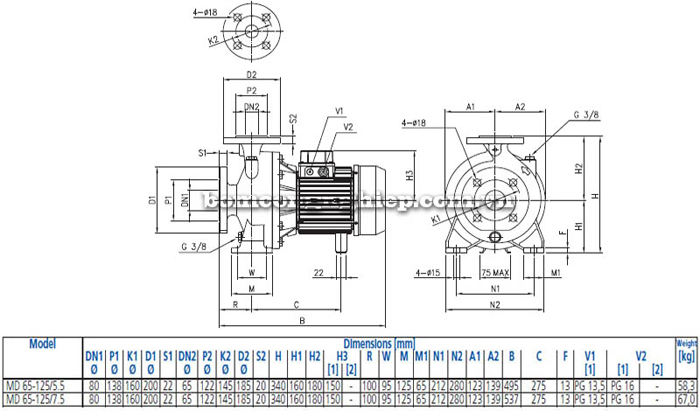 Bảng thông số chi tiết kích thước của máy bơm công nghiệp ly tâm trục ngang Ebara MD 65-125