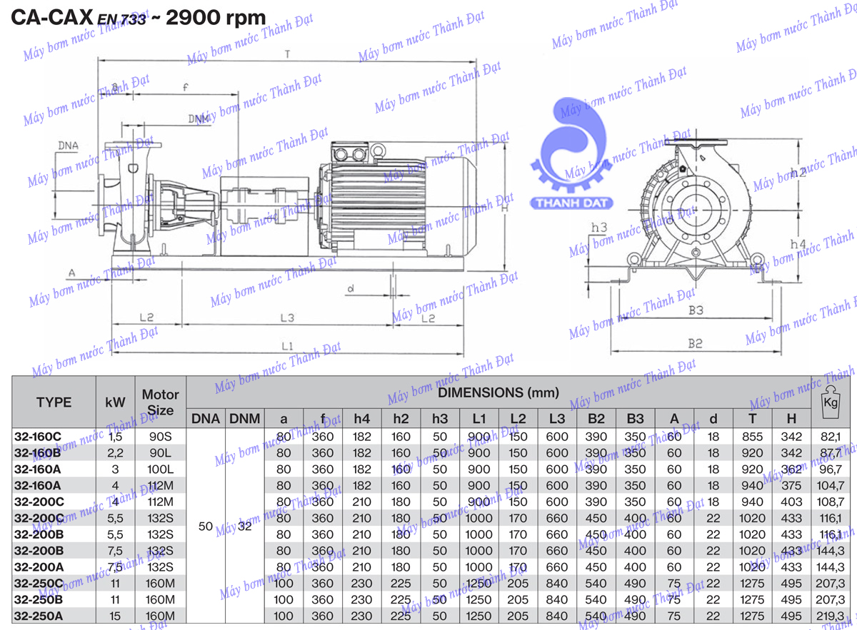 Máy bơm nước Pentax CA32-200B 7.5HP