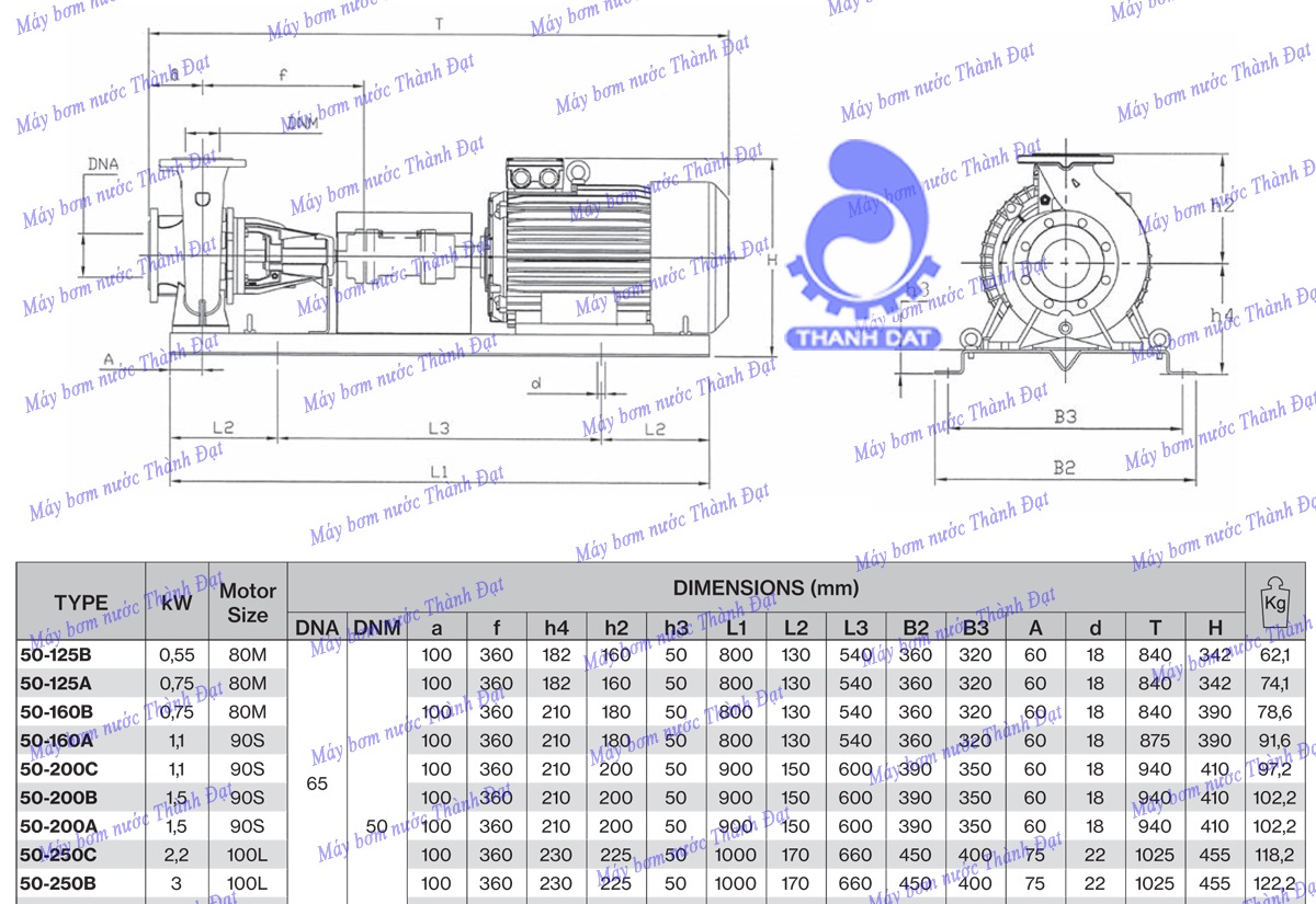 Máy bơm nước ly tâm trục rời Pentax CA 50-125A