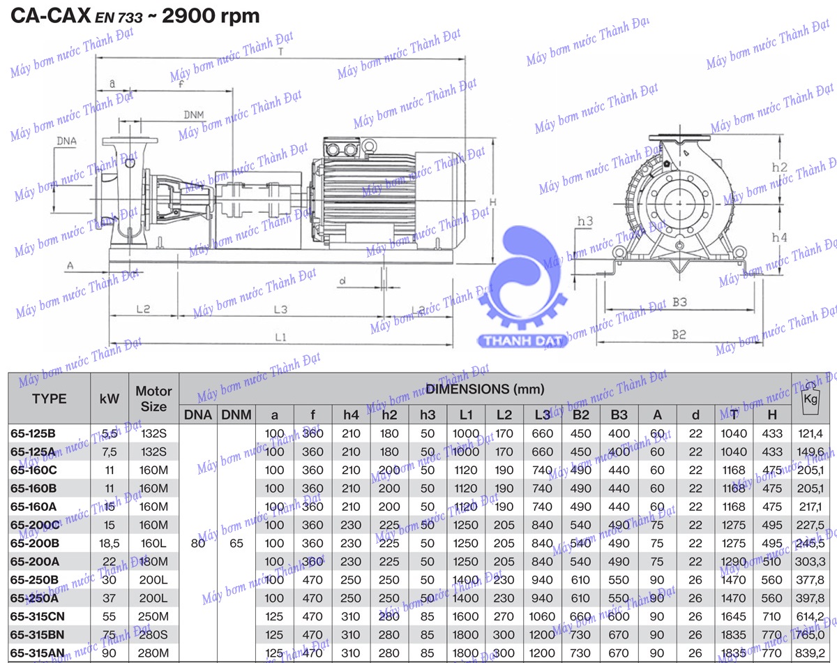 Máy bơm nước trục rời Pentax CA65-250A 15HP