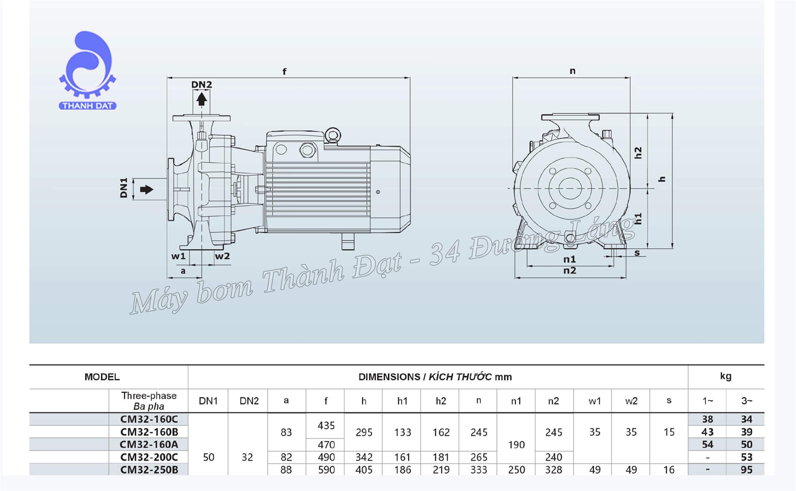 máy bơm công nghiệp Inter CM 32-160B