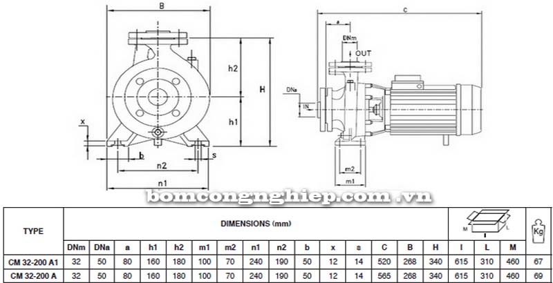 Bảng th&ocirc;ng số chi tiết k&iacute;ch thước của m&aacute;y bơm c&ocirc;ng nghiệp Pentax CM 32-200A