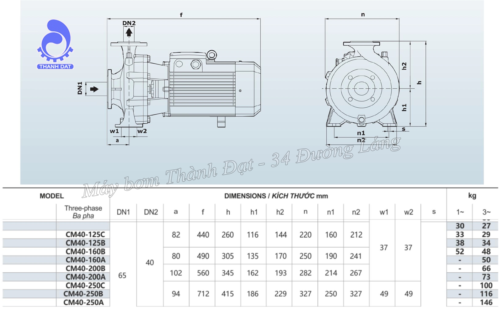 Bảng thông số chi tiết kích thước của máy bơm công nghiệp Pentax CM 40-200B