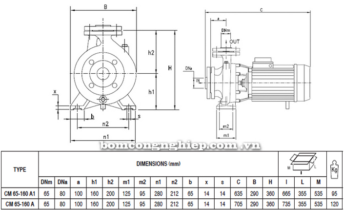 Bảng thông số chi tiết kích thước của máy bơm công nghiệp Pentax CM 65-160A