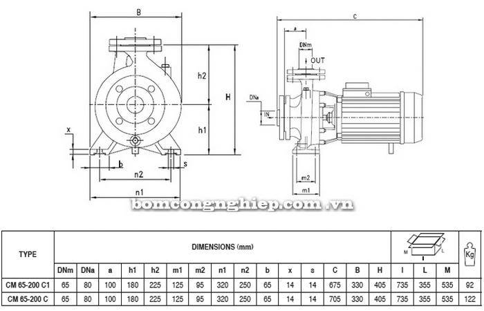 Bảng thông số chi tiết kích thước của máy bơm công nghiệp Pentax CM 65-200C