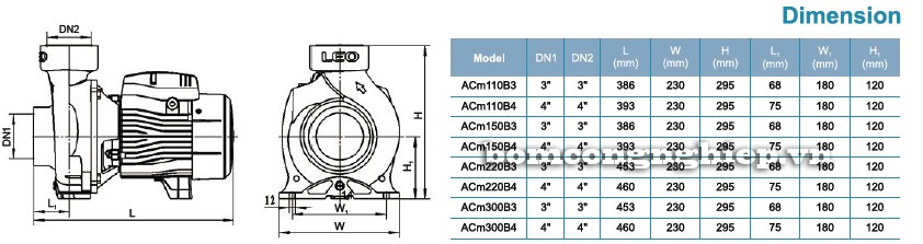 Bảng kích thước chi tiết của máy bơm ly tâm LEO ACm220B3