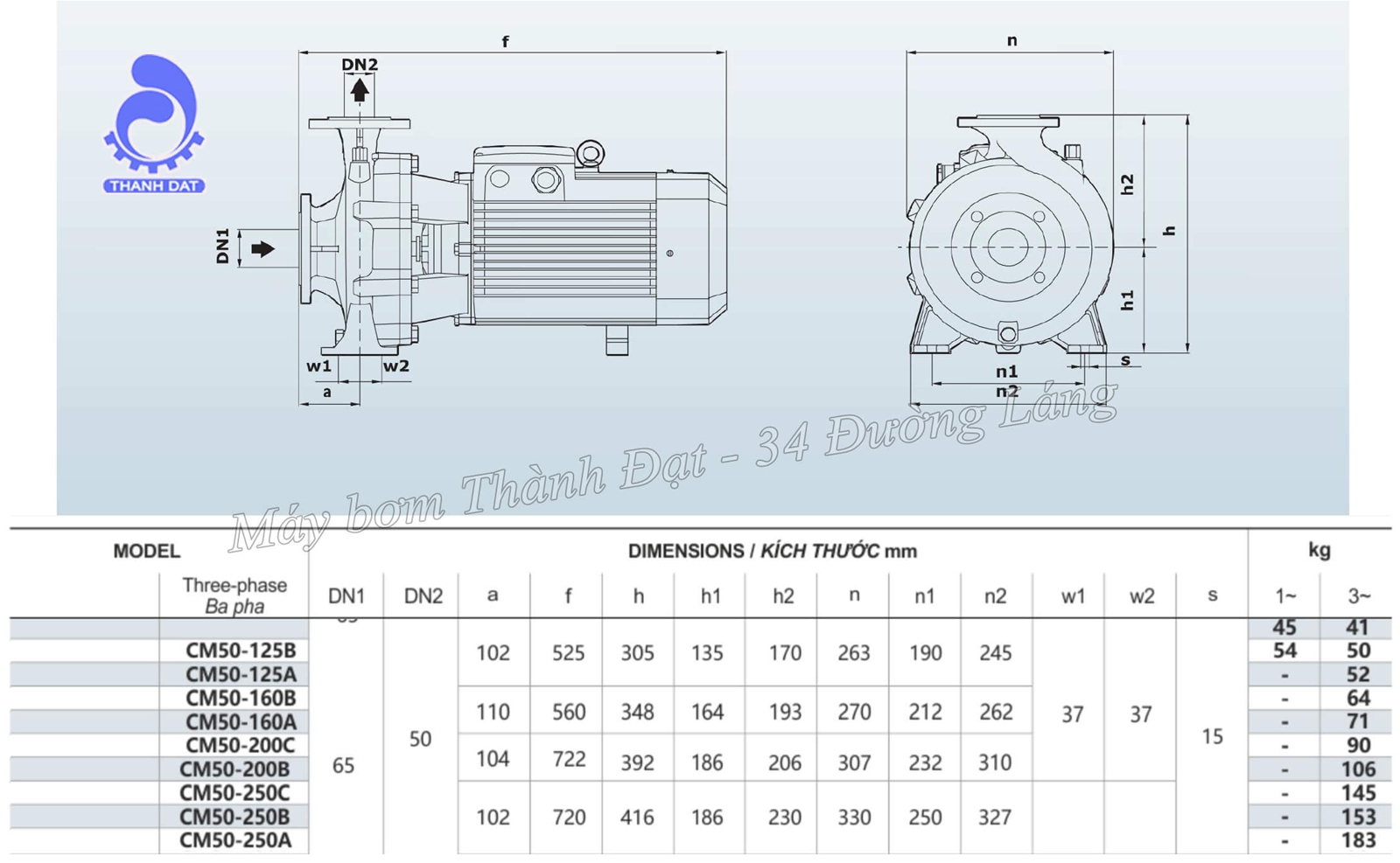 M&aacute;y bơm c&ocirc;ng nghiệp Inter CM 50-200C