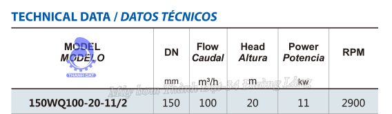 M&aacute;y bơm nước thải Inter 150WQ100-20-11/2