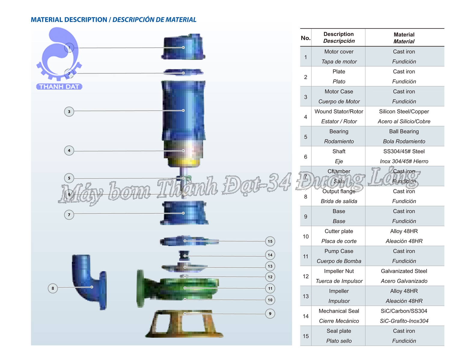 M&aacute;y bơm nước thải Inter 150WQ100-20-11/2