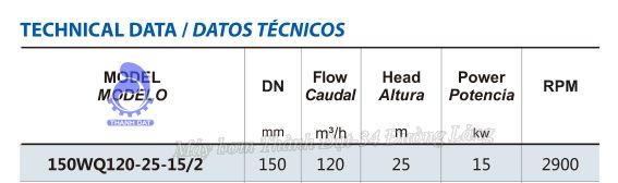 M&aacute;y bơm nước thải Inter 150WQ120-25-15/2
