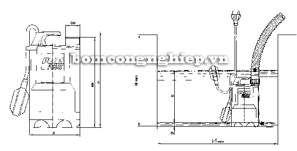 th&ocirc;ng số kỹ thuật m&aacute;y bơm nước thải Lucky pro POP VORTEX