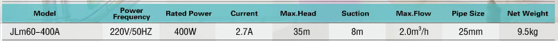 Bảng th&ocirc;ng số kỹ thuật của m&aacute;y bơm tăng &aacute;p tự động Japan JLm60-400A