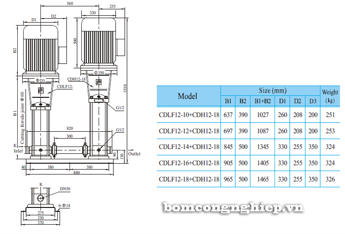 Bảng th&ocirc;ng số chi tiết k&iacute;ch thước của m&aacute;y bơm trục đứng CNP CDLF12