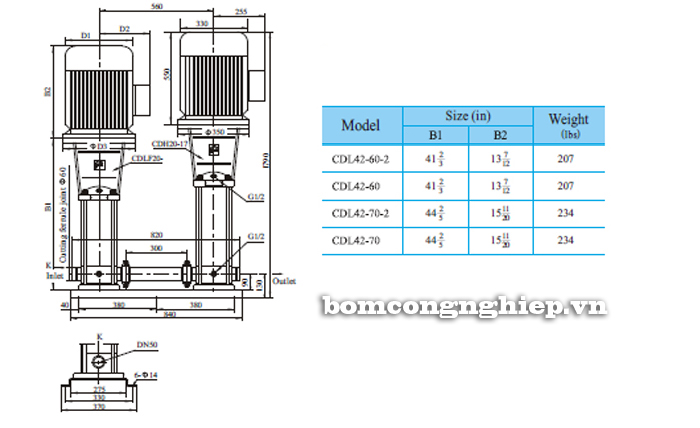 Bảng th&ocirc;ng số chi tiết k&iacute;ch thước của M&aacute;y bơm trục đứng CNP CDLF42
