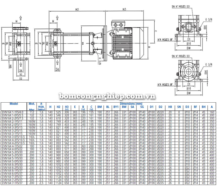 Bảng thông số chi tiết kích thước của máy bơm trục đứng đa cấp EBARA EVM-64