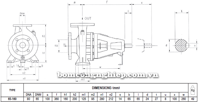 Bảng thông số chi tiết kích thước của máy bơm trục rời Foras MA-MAX 65-160