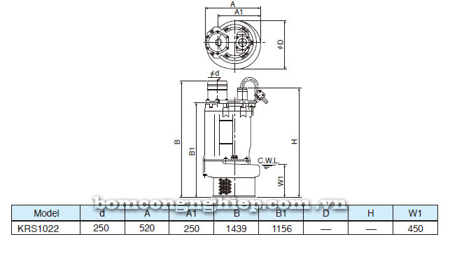 Bảng thông số kỹ thuật chi tiết của máy bơm Tsurumi KRS 1022