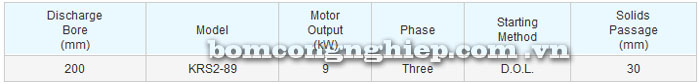 Bảng thông số kỹ thuật chi tiết của máy bơm Tsurumi KRS 2-89