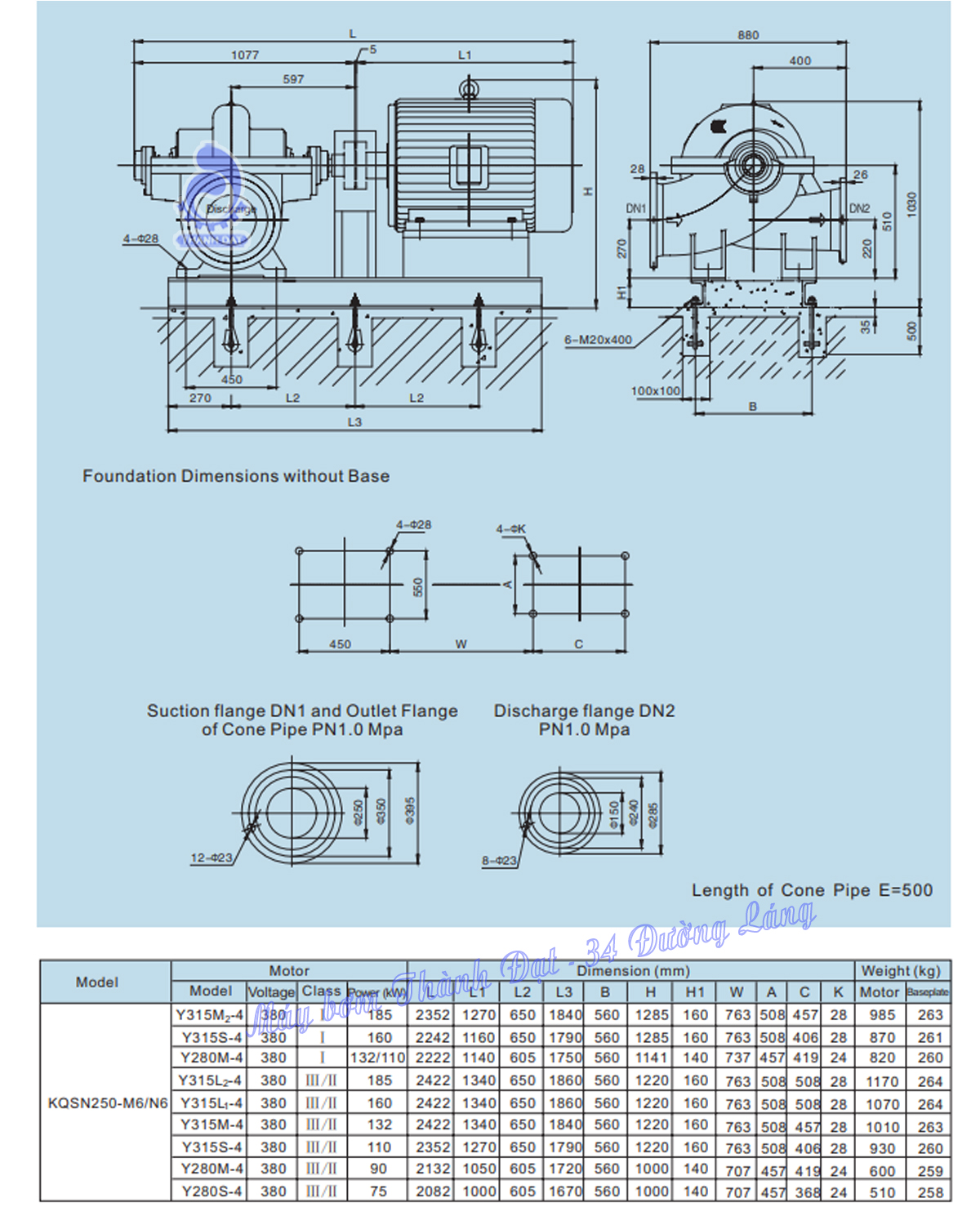 Máy bơm hai cửa hút Kaiquan Series KQSN250- M(N)6