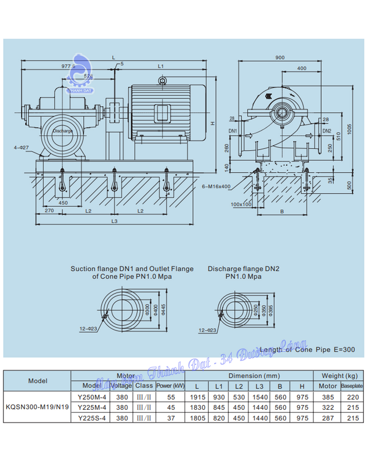 Máy bơm hai cửa hút Kaiquan Series KQSN300- M(N)19