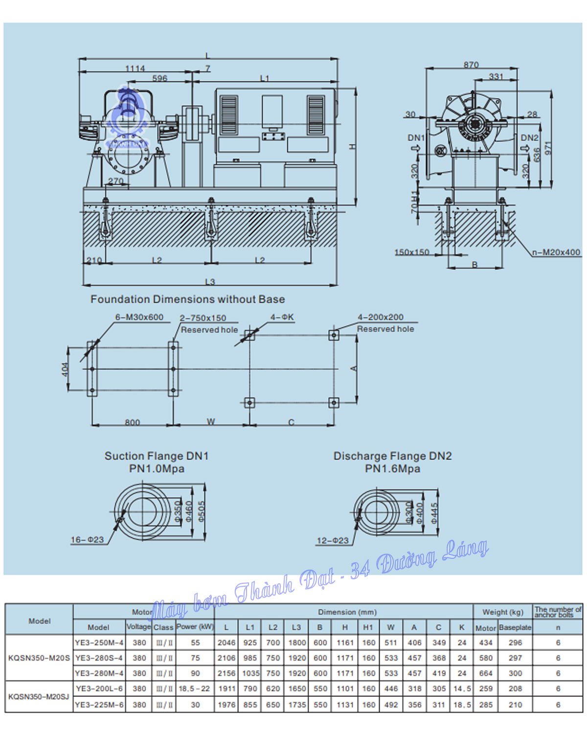 Máy bơm hai cửa hút Kaiquan Series KQSN350- M20S(J)