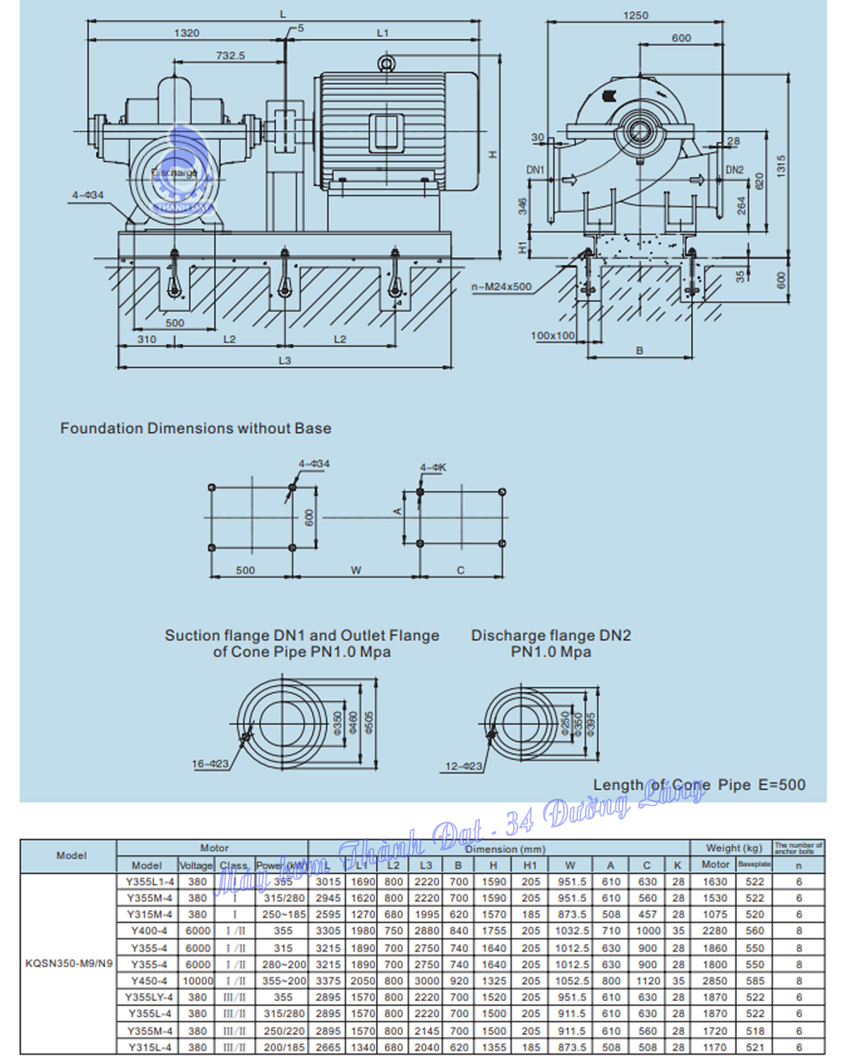 Máy bơm hai cửa hút Kaiquan Series KQSN350- M(N)9