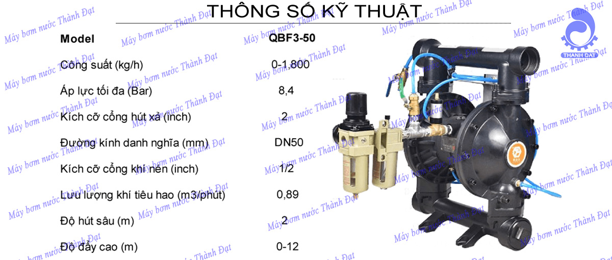 Bơm màng bột Godo