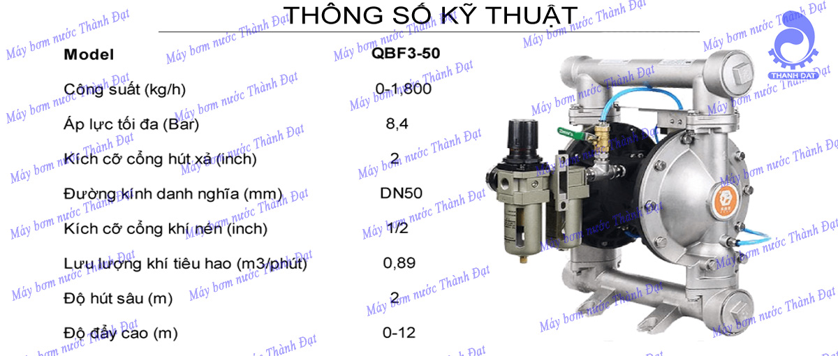 Bơm màng bột Godo