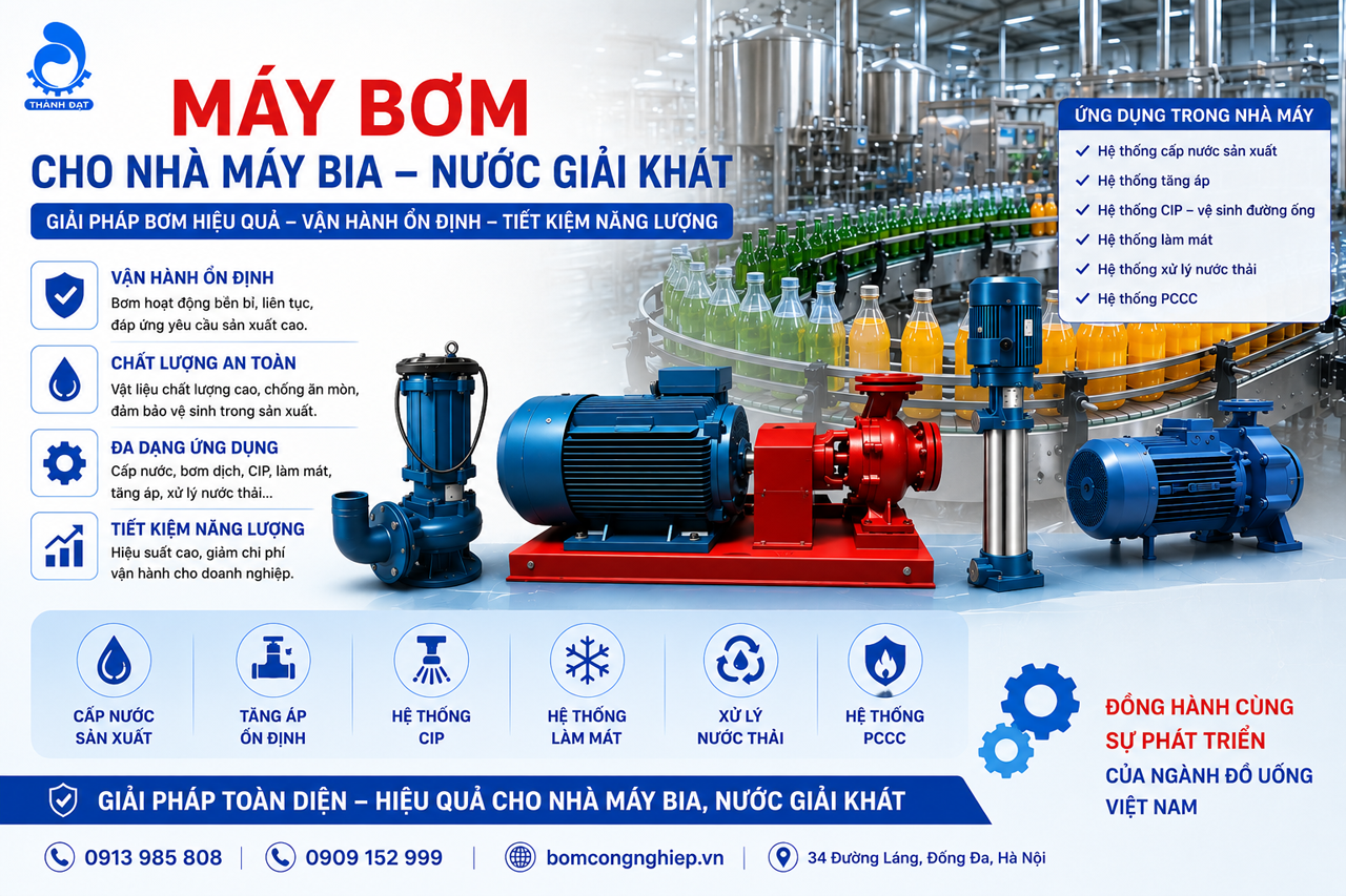 Máy bơm cho nhà máy bia – nước giải khát