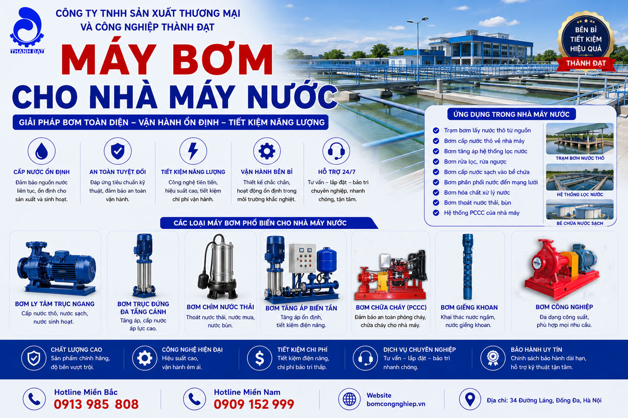 Máy bơm cho nhà máy nước Máy bơm cho nhà máy nước