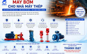 Máy bơm cho nhà máy thép