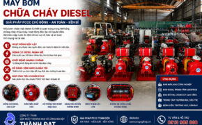 Máy bơm chữa cháy diesel là gì