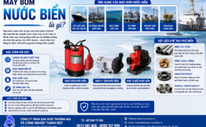 Máy bơm nước biển là gì